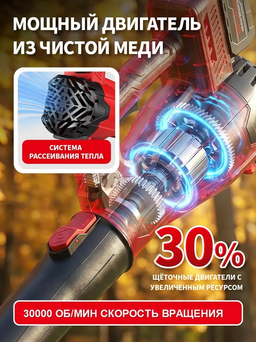 Waytoolgo Воздуходувка аккумуляторная мощная, 2 АКБ, вариант, фото 4