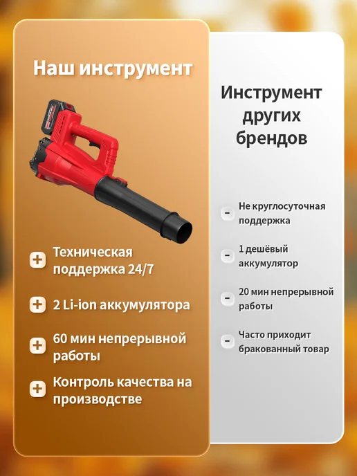 Waytoolgo Воздуходувка аккумуляторная мощная, 2 АКБ, вариант, фото 8