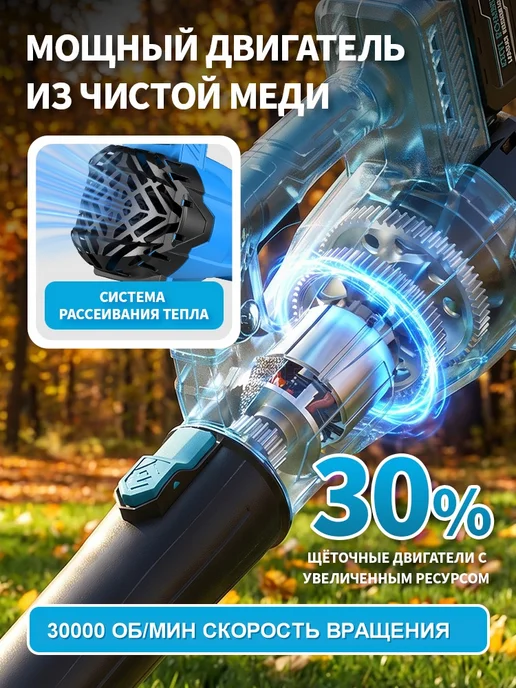 Waytoolgo воздуходувка садовая аккумуляторная, в упаковке 1,8 кг, фото 4