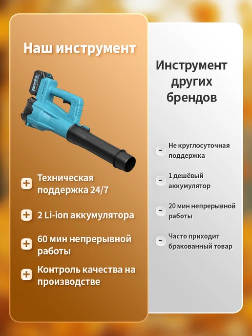 Waytoolgo воздуходувка садовая аккумуляторная, в упаковке 1,8 кг, фото 8