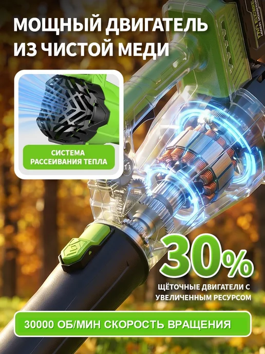 Waytoolgo Воздуходувка аккумуляторная мощная, 2 АКБ, 80 м, фото 4