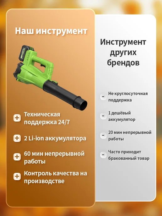 Waytoolgo Воздуходувка аккумуляторная мощная, 2 АКБ, 80 м, фото 8