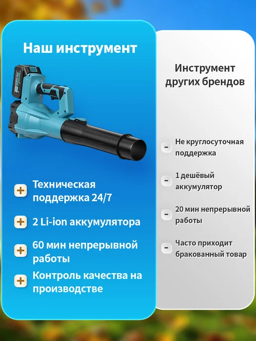 Waytoolgo Воздуходувка аккумуляторная садовая мощная, вариант, фото 8