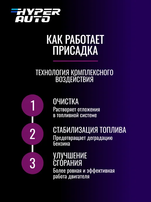 HyperFuel Октан корректор, октан бустер 250мл, вариант, фото 6