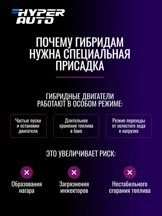 HyperFuel Октан корректор, октан бустер 250мл, вариант, фото 8