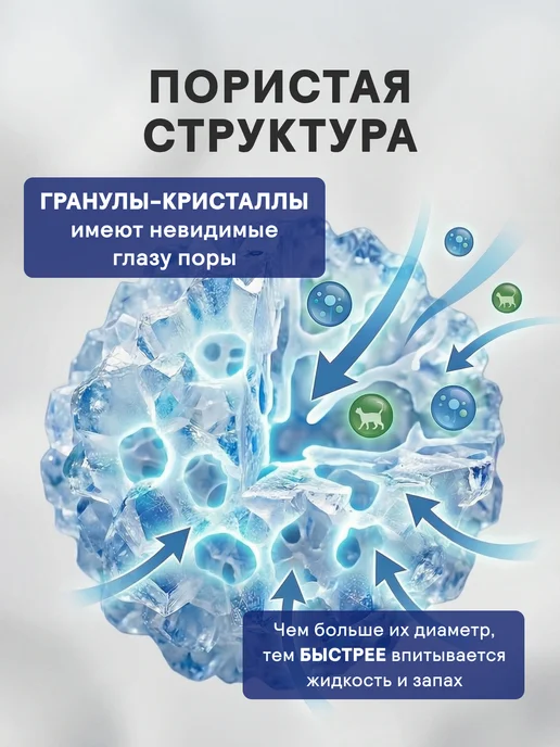 KINGFISHER Наполнитель силикагелевый для кошачьего туалета, 3,8 л, фото 4