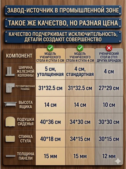 ChampBaby Растущий стол и стул со спинкой для школьников, коричневый, фото 2