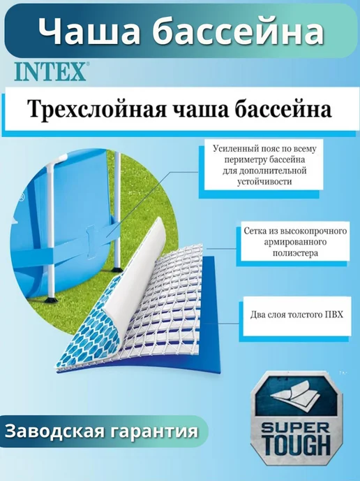 Intex Бассейн каркасный круглый 244х76 см 28296, 244x76 см, фото 6