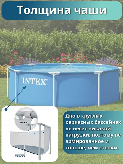 Intex Бассейн каркасный круглый 244х76 см 28296, 244x76 см, фото 7