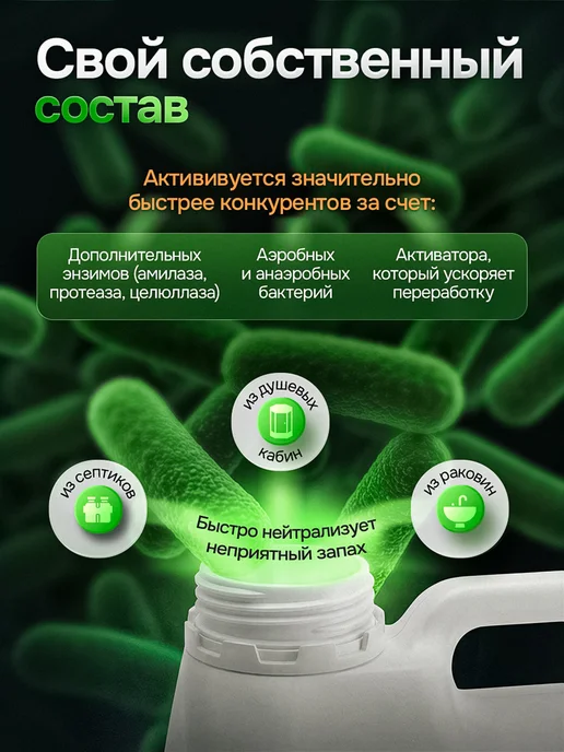 Септизим Бактерии для септика и выгребных яма дачных туалетов 6шт, 3 л, фото 3
