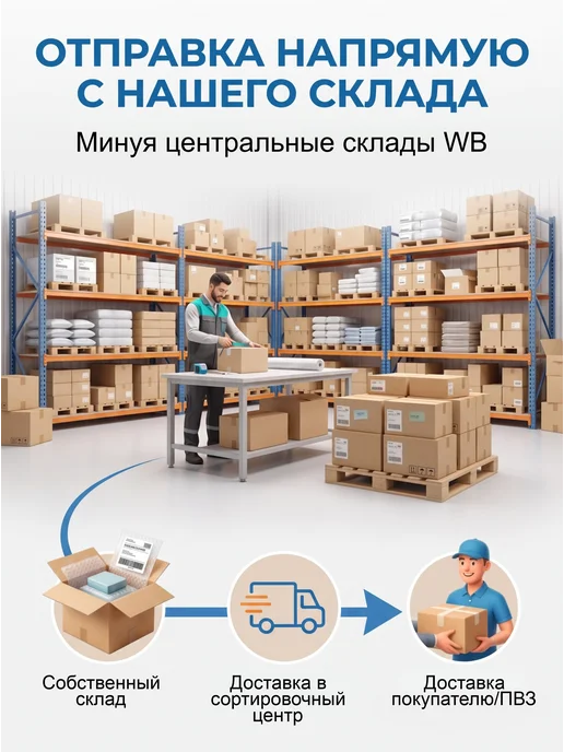 ИНТЕРЬЕР ЦЕНТРис Кухонный гарнитур 2 м Сиена лён+Дуб элегант Комплект готовый, 2 м, фото 6