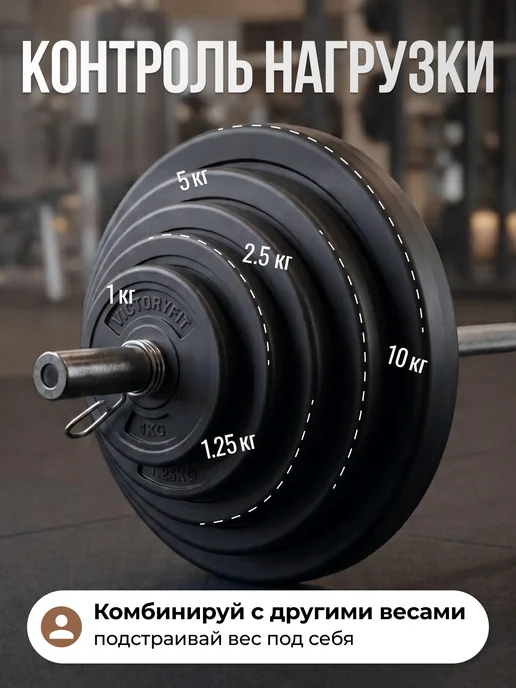 VictoryFit Блин для штанги диск для грифа 5 кг, 10 кг, фото 5