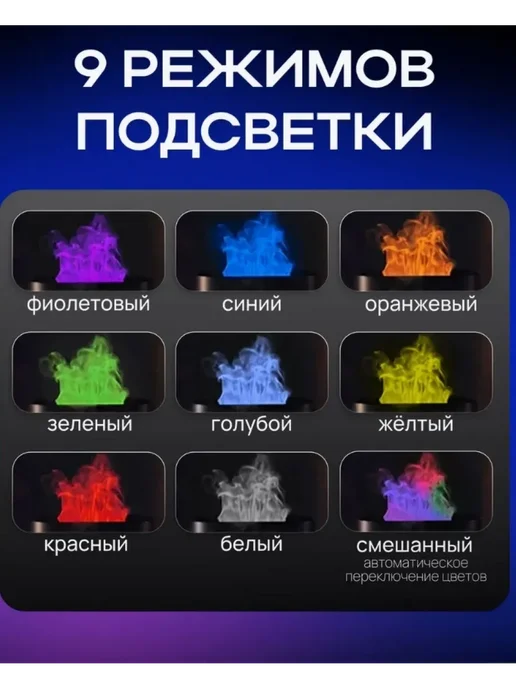 HousHold-goods24 Увлажнитель воздуха для дома ночник, белый, фото 5