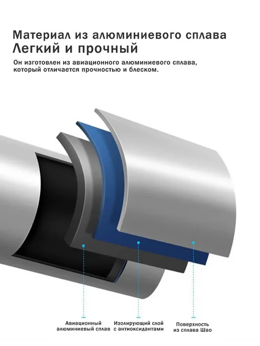 Кресло каталка инвалидная складная с ручкой, белый, фото 6