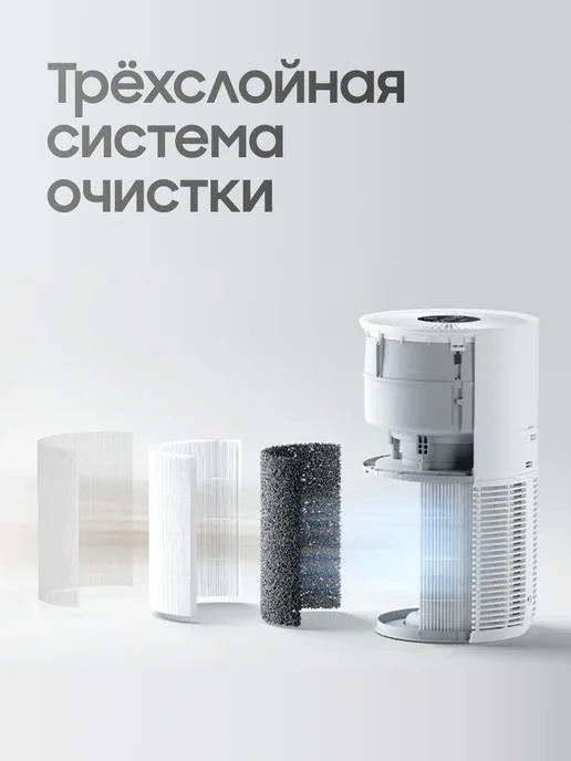 Xiaomi Воздухоочиститель Smart Pet Care AIR Purifier BHR9969EU, белый, фото 2