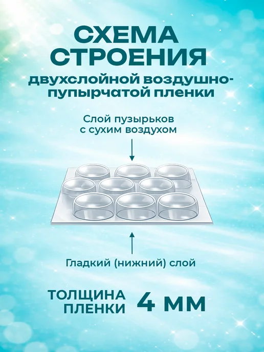 Стрейч пленка упаковочная для переезда и багажа 20 мкм, 1 кг, вариант, фото 2
