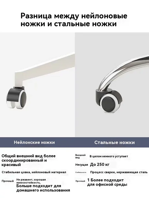 Стул для обучения, вариант, фото 21