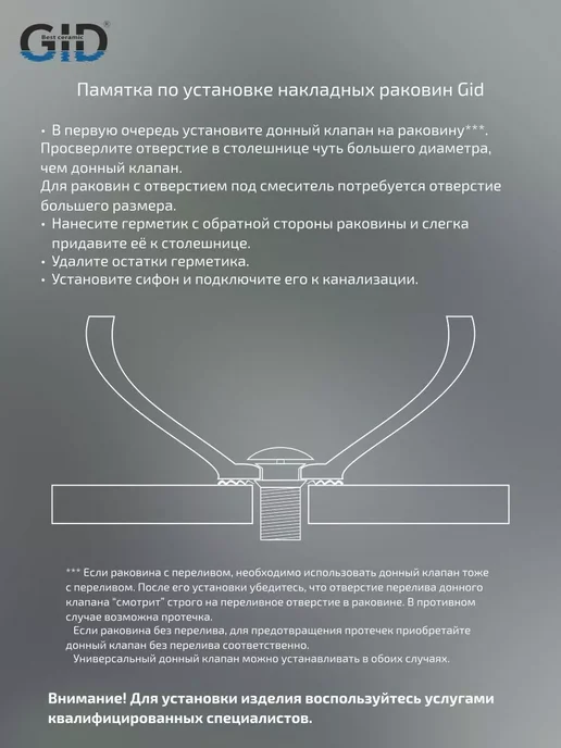 Gid Раковина накладная Mnc333T (46x32,5x13,5см), 46x32.5x13.5 см, фото 4