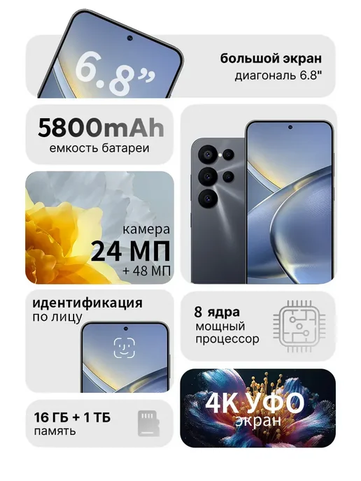Смартфон YFQTXLW S26 Ultra 12/12 ГБ, черный, фото 2