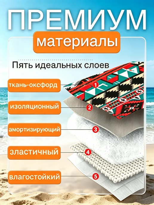 Пляжный коврик для пикника и отдыха складной, 200х200см, 200x200 см, фото 2