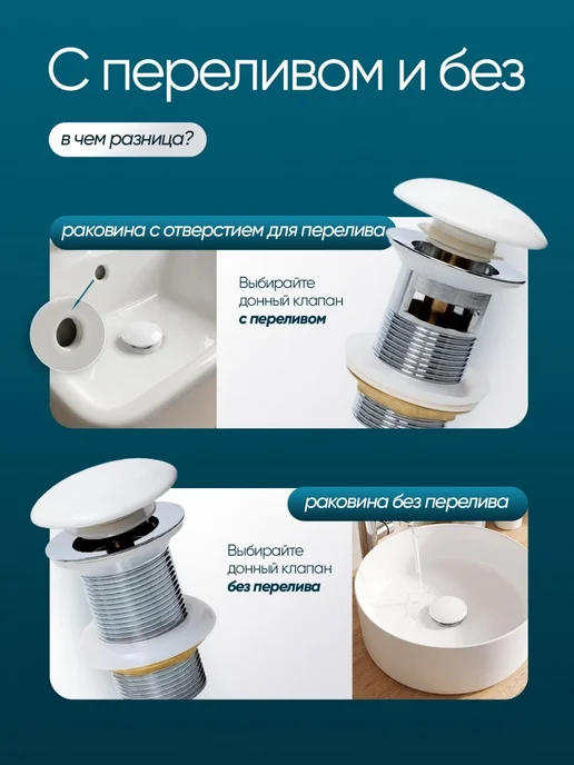 Gid Донный клапан для раковины без перелива WH100, белый, фото 4