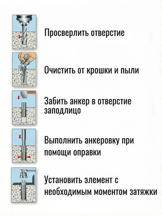 Анкер забивной М6, 8 х 25 мм, 10 шт, 8x25 мм, 4 шт, фото 4