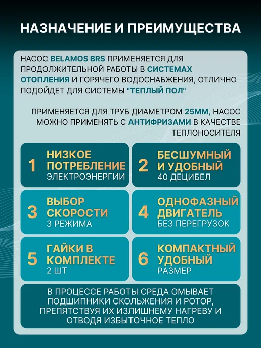 Belamos Насос циркуляционный для отопления BRS25 6G с кабелем, 6GBK без кабеля, фото 3