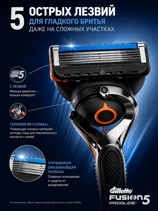 GILLETTE Бритва мужская станок 1 кассета 5 лезвий Fusion 5 Proglide, черный, фото 3