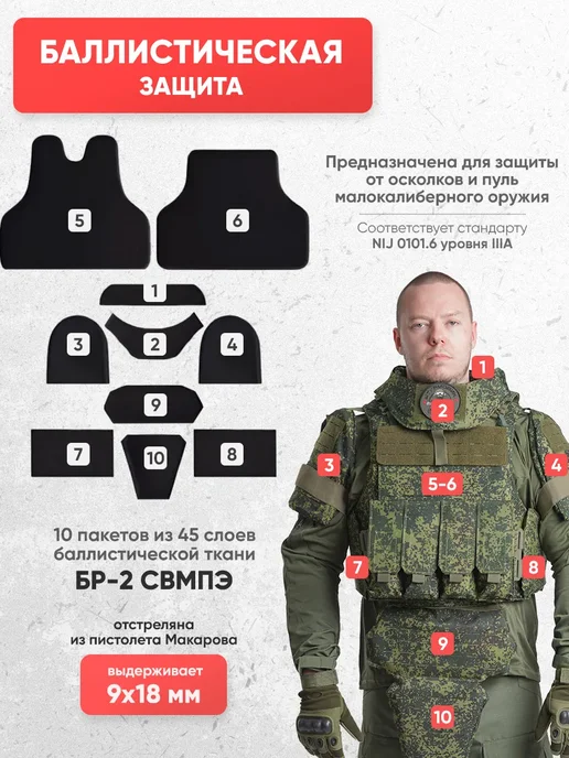 Atrox Tactical Бронежилет Universal Armor тактический пиксель с плитами, зеленый, фото 4