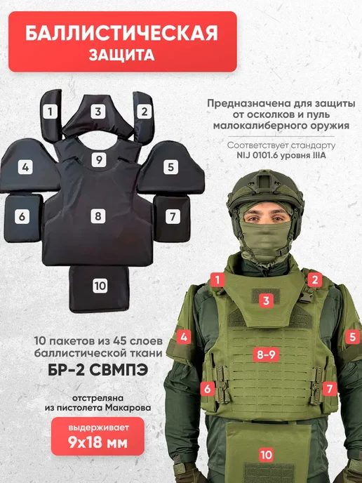 Atrox Tactical Бронеплиты БР5 для бронежилета, зеленый, фото 2