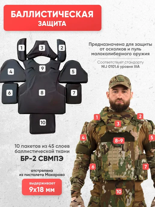 Atrox Tactical Бронежилет штурмовой мультикам с бронеплитами БР5, зеленый, фото 3