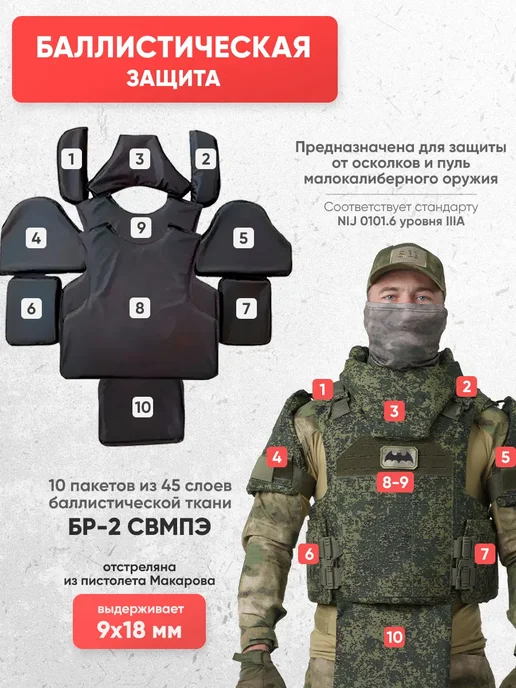 Atrox Tactical Бронежилет штурмовой пиксель с бронеплитами БР5, зеленый, фото 3