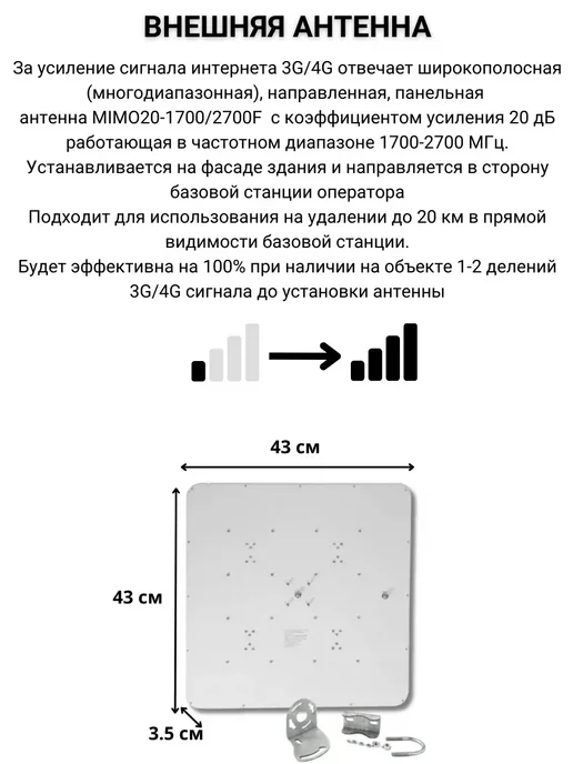 Антэкс Комплект интернета WiFi для дачи 4G LTE с антенной 20ДБ, 4 г, фото 6