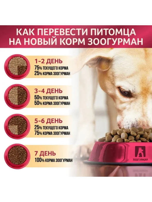Сухой корм ЗООГУРМАН Gourmet для собак, мелкие, средние, индейка, 1,2 кг, фото 4