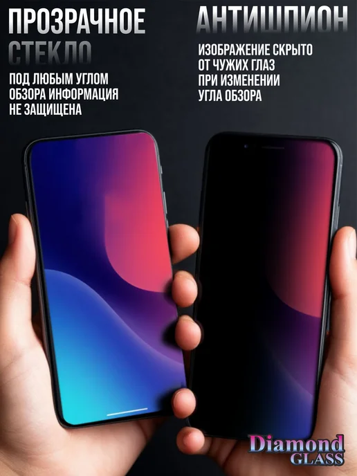 DiamondGlass Защитное стекло антишпион на xiaomi redmi note 15 pro, 5 г, фото 2