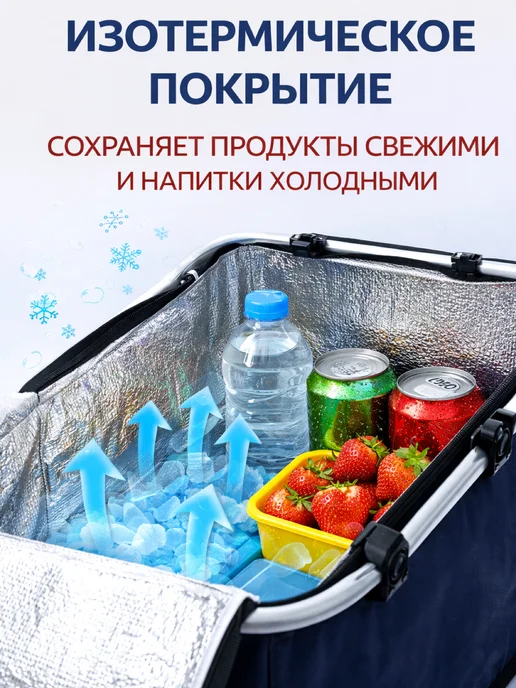 Термосумка холодильник для пикника, синий, фото 2