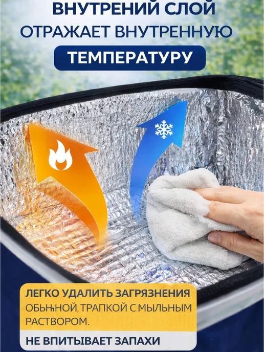 Термосумка холодильник для пикника, синий, фото 4