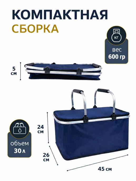 Термосумка холодильник для пикника, синий, фото 7