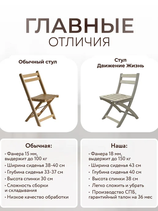 ДВИЖЕНИЕ ЖИЗНЬ Складной стул деревянный комплект 2 шт для дачи и кухни, 2 шт, фото 2
