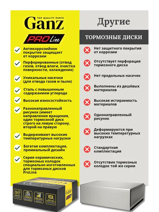 GANZ Диски тормозные передние Nissan Juke, Nissan Tiida, вариант, фото 7