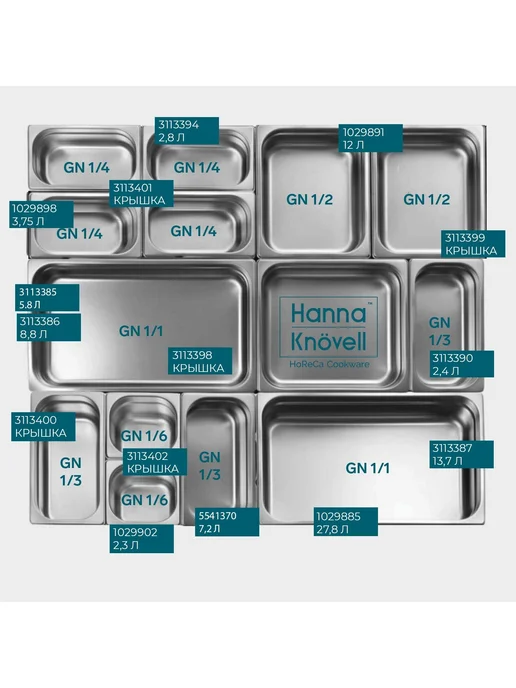 Hanna Knövell Гастроёмкость GN 1 9 176×108×65 мм, 176x108, фото 8
