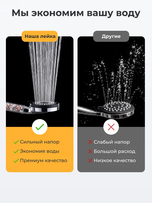 DYULA Лейка для душа со шлангом 8 режимов, вариант, фото 6