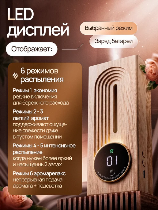 Dig All Аромадиффузор автоматический с дисплеем 75 мл, 75 мл, фото 4