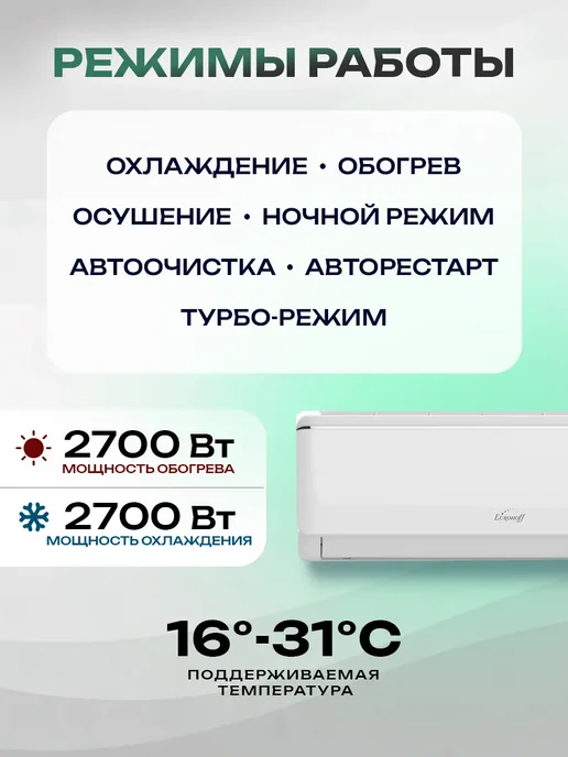 Eurohoff Сплит система кондиционер EV-09i WIFI, вариант, фото 2