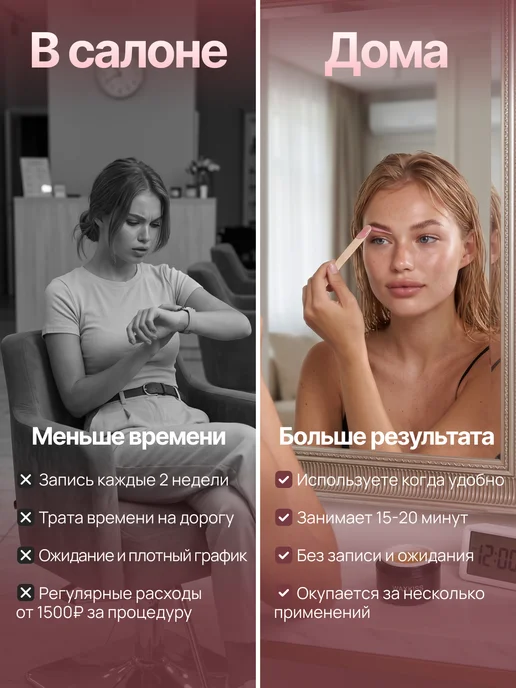 Мини воскоплав для депиляции бровей и лица WAXKISS, белый, фото 7