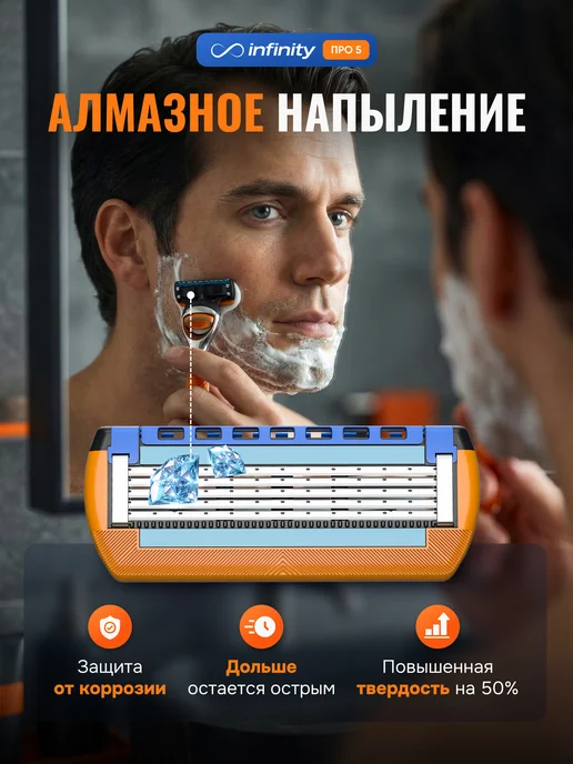INFINITY Бритва мужская подарочная станок для бритья мужской, синий, оранжевый, фото 7