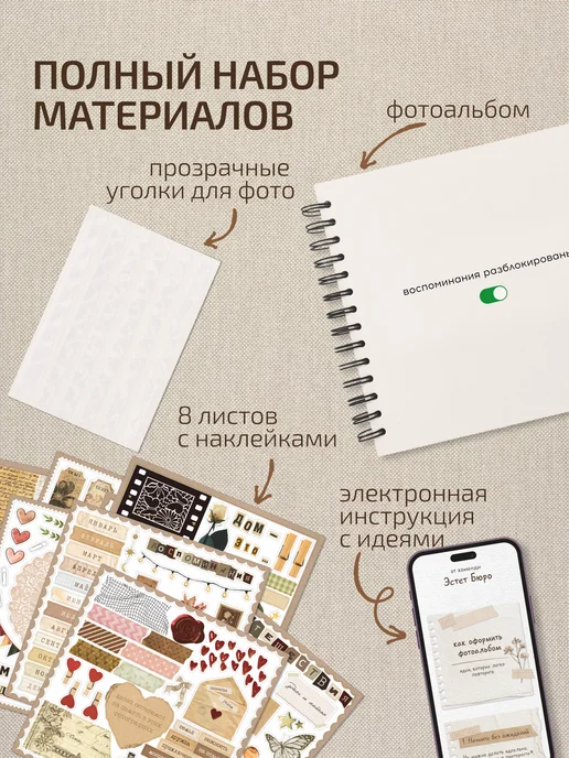 Эстет бюро Фотоальбом для фотографий и воспоминаний 10х15, 10x15, фото 2
