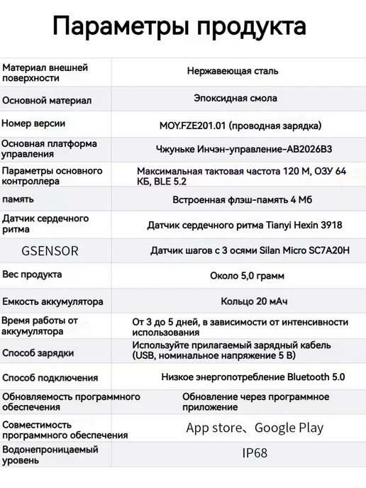 Samsung Умное медицинское кольцо-трекер сахар давление, вариант, фото 8