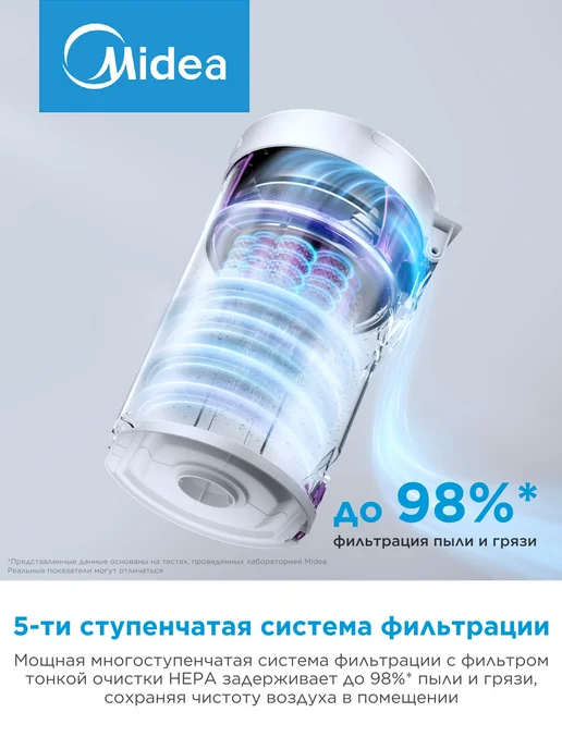 Midea Робот-пылесос S20+ EVO, сухая и влажная уборка, самоочистка, белый, фото 7