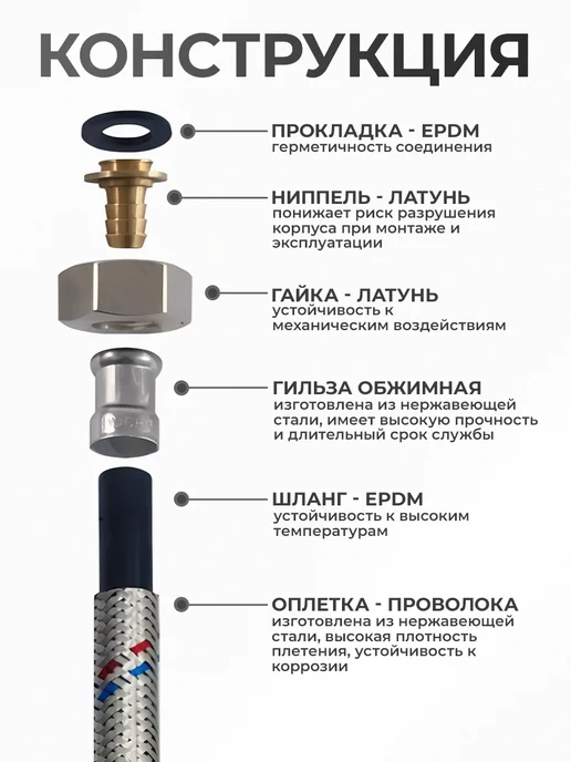 Elka Подводка для смесителя 80см пара, угловая, 1 2"-М10-18 35 мм, серый, фото 4